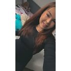 Sandra Wysmułek - awatar