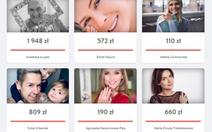 Wpis Sprawdź, które gwiazdy wspierają już WOŚP w 2019 razem z Pomagam.pl !!! - miniaturka zdjęcia