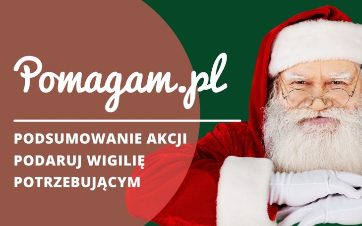 Świąteczne zbiórki charytatywne na Pomagam.pl w 2024 roku - podsumowanie świątecznej akcji dla potrzebujących.