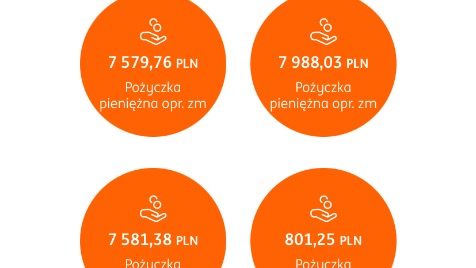 Zdjęcie aktualizacji 104 298