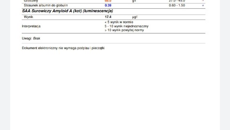 Zdjęcie aktualizacji 108 808