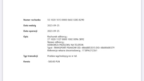 Zdjęcie aktualizacji 129 189