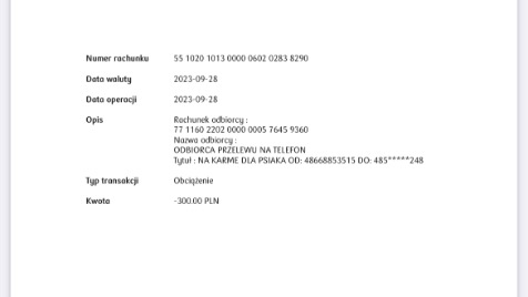 Zdjęcie aktualizacji 129 455