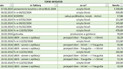 Zdjęcie aktualizacji 139 758