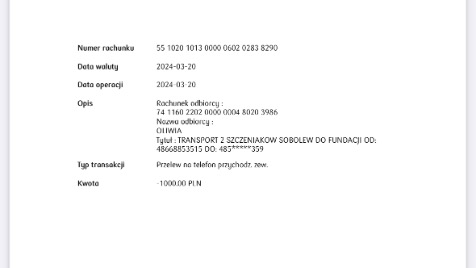 Zdjęcie aktualizacji 140 924