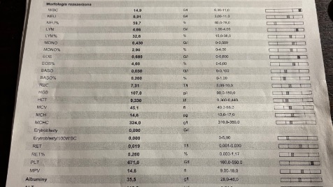 Zdjęcie aktualizacji 158 739