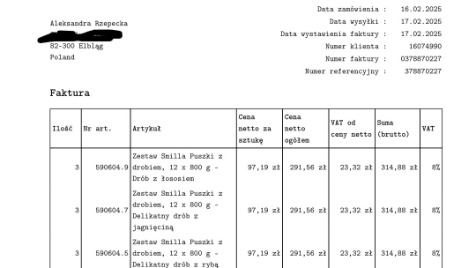 Zdjęcie aktualizacji 159 854