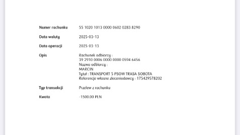 Zdjęcie aktualizacji 161 411