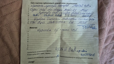 Zdjęcie aktualizacji 165 175