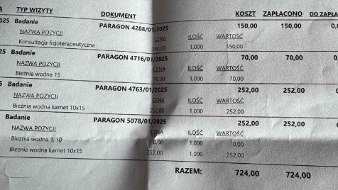 Zdjęcie aktualizacji 170 625