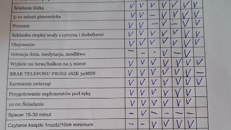 Zdjęcie aktualizacji 171 610
