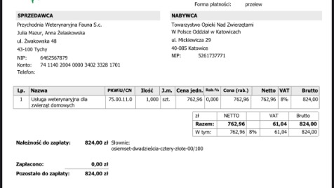 Zdjęcie aktualizacji 172 457