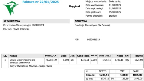 Zdjęcie aktualizacji 173 083