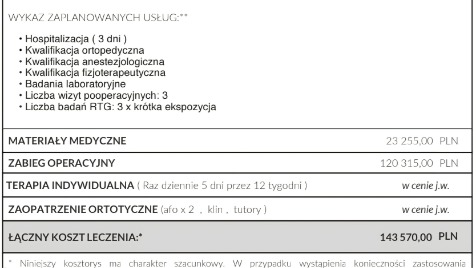 Zdjęcie aktualizacji 173 923