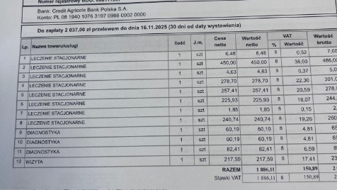Zdjęcie aktualizacji 174 498
