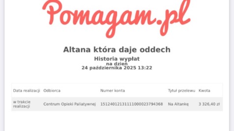 Zdjęcie aktualizacji 174 965