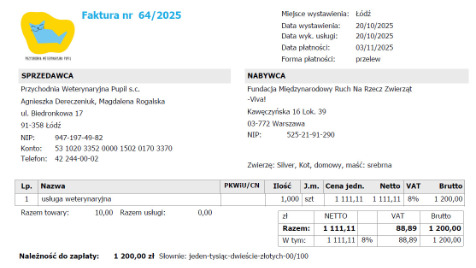 Zdjęcie aktualizacji 175 600