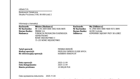 Zdjęcie aktualizacji 175 681