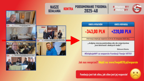 Zdjęcie aktualizacji 177 577