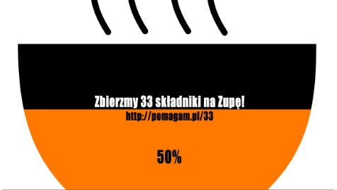 Zdjęcie aktualizacji 17 903