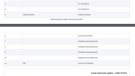 Zdjęcie aktualizacji 187 277