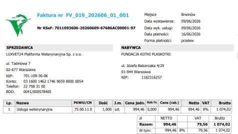 Zdjęcie aktualizacji 192 265