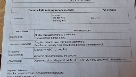 Zdjęcie aktualizacji 198 706