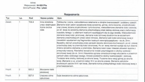 Zdjęcie aktualizacji 200 149
