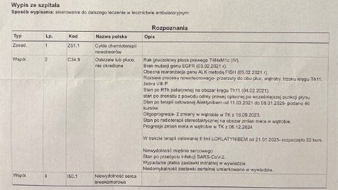 Zdjęcie aktualizacji 201 416