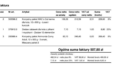 Zdjęcie aktualizacji 41 535