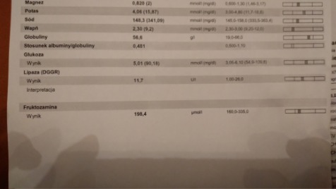 Zdjęcie aktualizacji 89 970