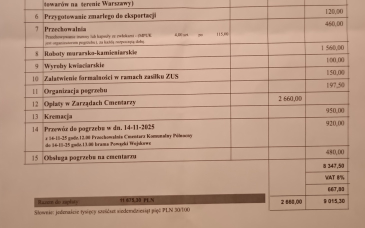 Dokument przedstawiający szczegóły projektu finansowego.