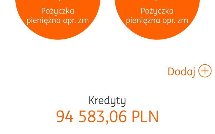 Zbiórka Powrót do życia bez dlugów - zdjęcie główne