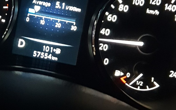 Zbiórka Zbiórka na paliwko - zdjęcie główne