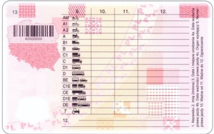 Zbiórka Prawo jazdy mój kolejny krok - zdjęcie główne