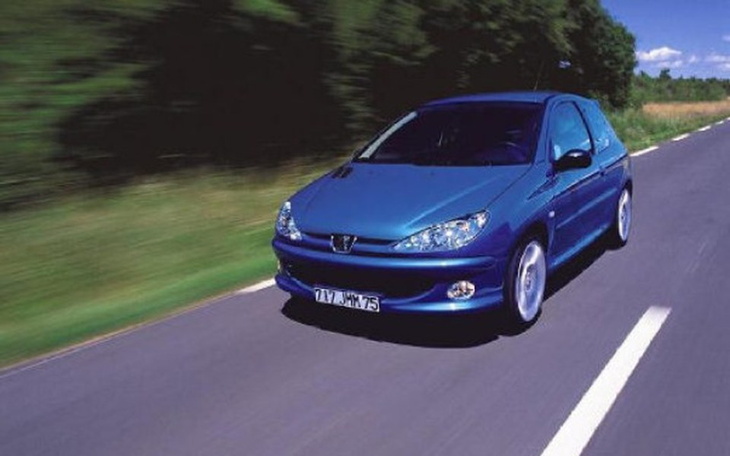 Zbiórka Remont samochodu... - zdjęcie główne