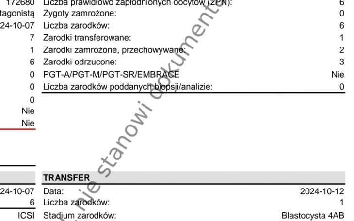Zbiórka Moje invitro - zdjęcie główne
