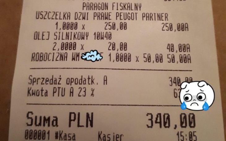 Zbiórka Naprawa kotowozu - zdjęcie główne