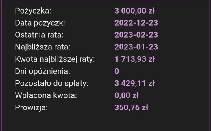 Zbiórka Pomoc samotnej z długami - zdjęcie główne