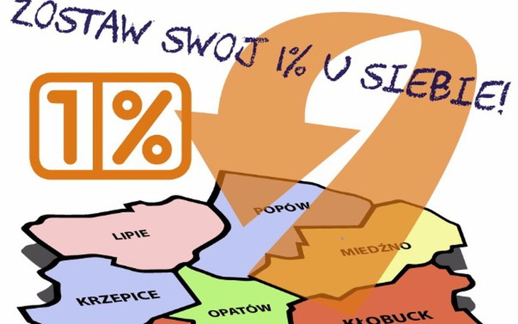 Zbiórka Lokalny katalog pomocy 1% - zdjęcie główne