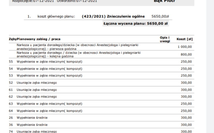 Zbiórka Zabieg operacja córki - zdjęcie główne