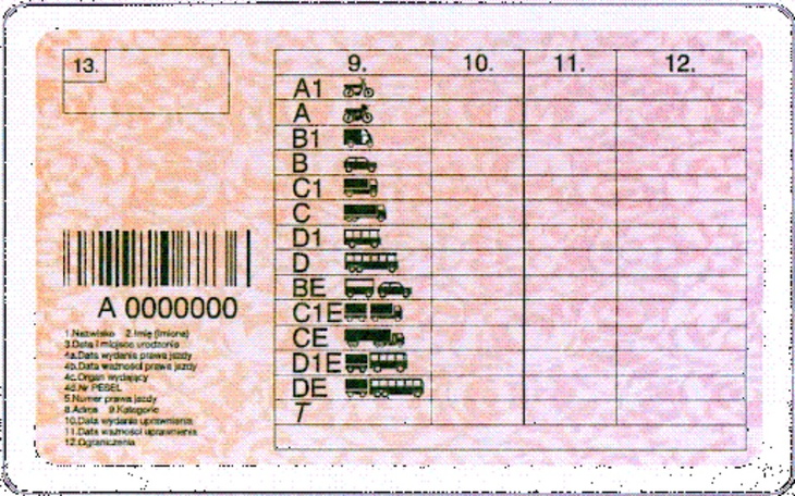 Zbiórka Prawo jazdy kat.AM kursy - zdjęcie główne