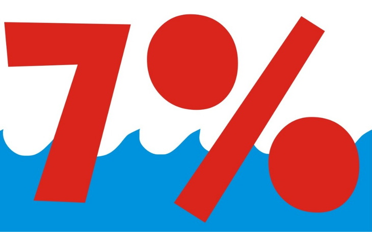 Zbiórka 7 Bezpieczni w wodzie - zdjęcie główne