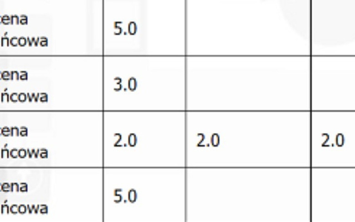 Zbiórka Pomoc dla studenta (warunek) - zdjęcie główne