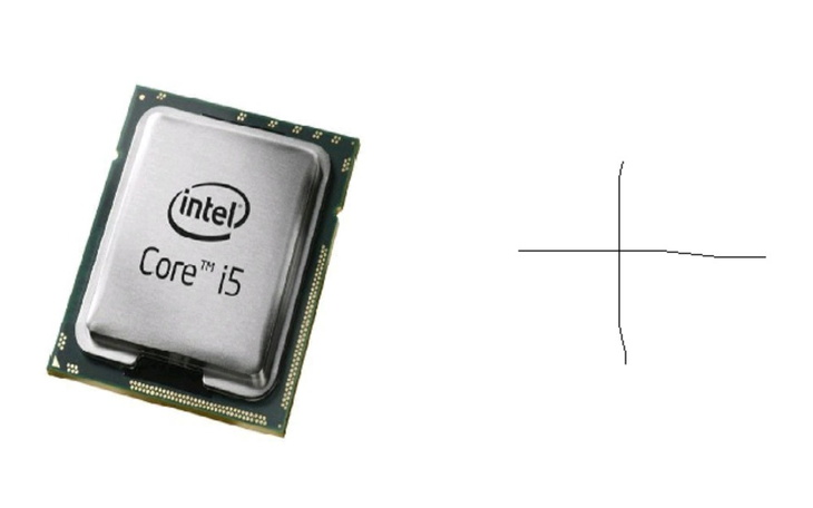 Zbiórka procesor karta graficzna - zdjęcie główne