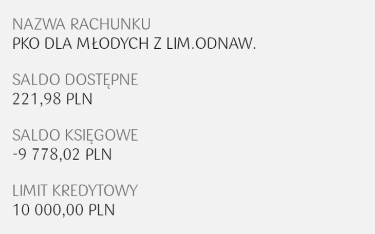 Zbiórka Spłata kredytu, zadłużenie - zdjęcie główne