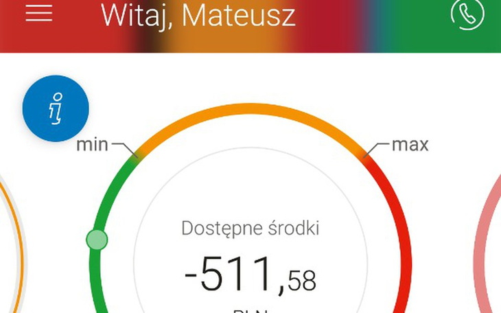 Zbiórka 19-sto latek potrzebuje pomocy - zdjęcie główne