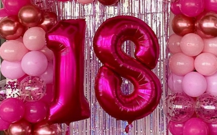 Zbiórka Na prezent na 18 urodziny dla ch - zdjęcie główne