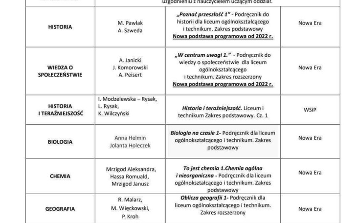 Zbiórka ksiazki do szkoly itp - zdjęcie główne