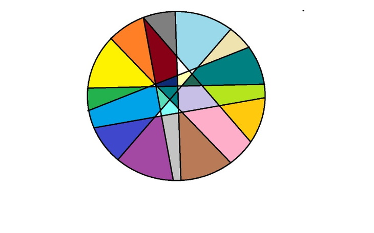 Zbiórka Na spełnienie marzenia 929902803 - zdjęcie główne